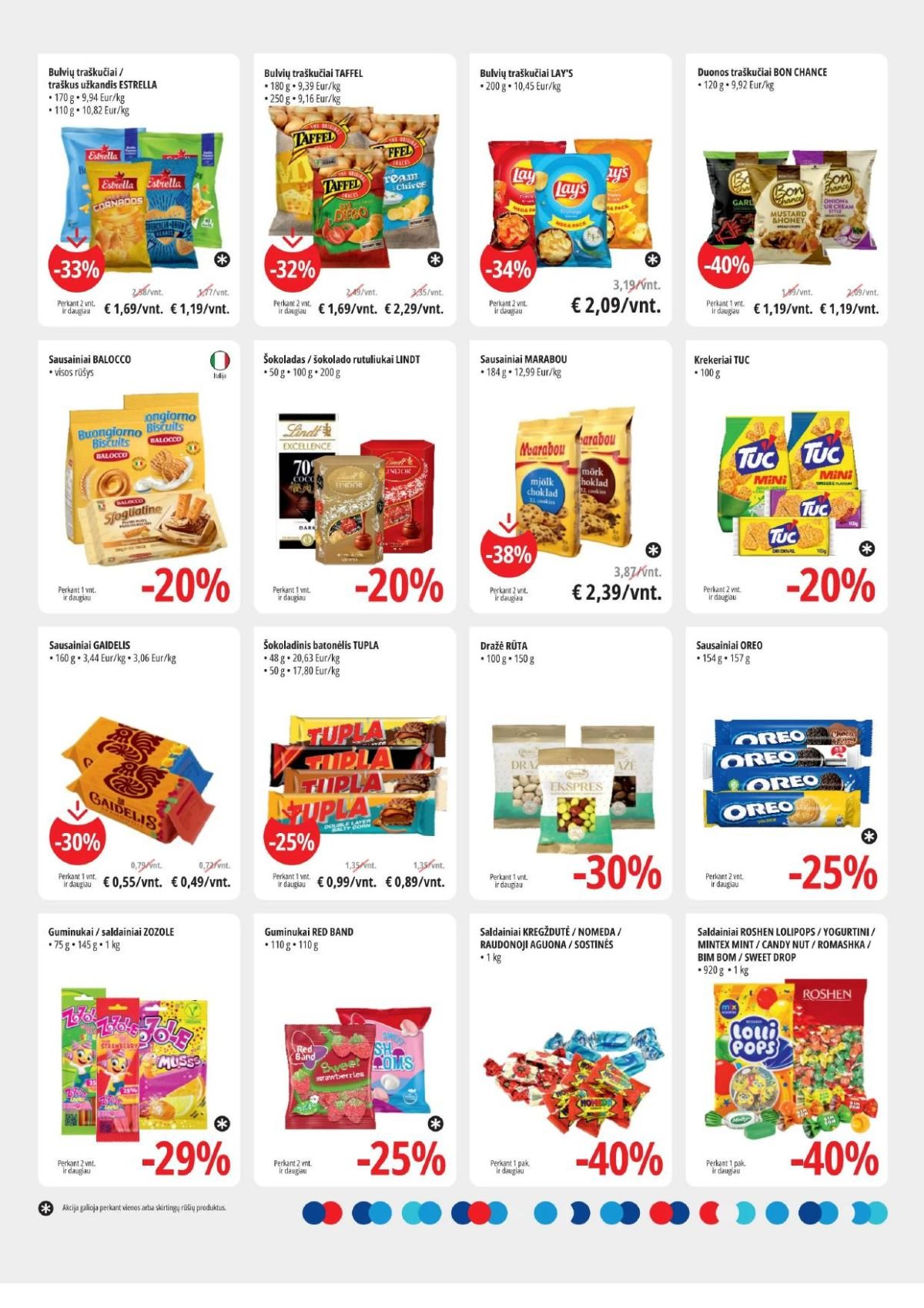 akciju leidinys