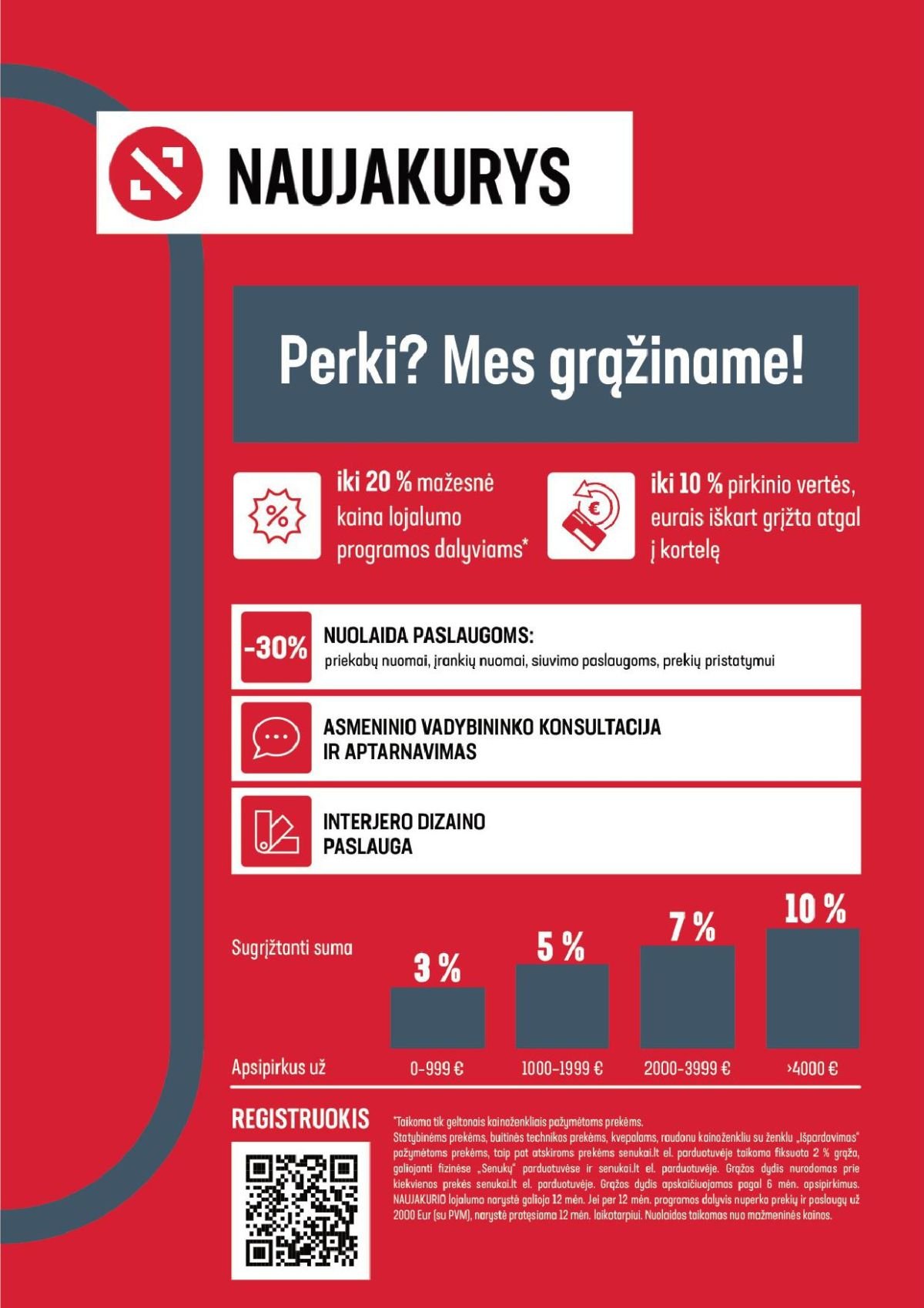 akciju leidinys